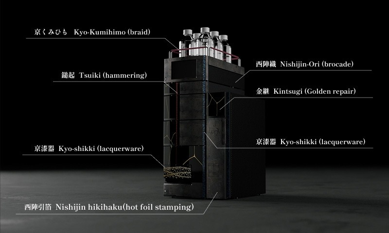 Shimadzu Jubiläumsmodell