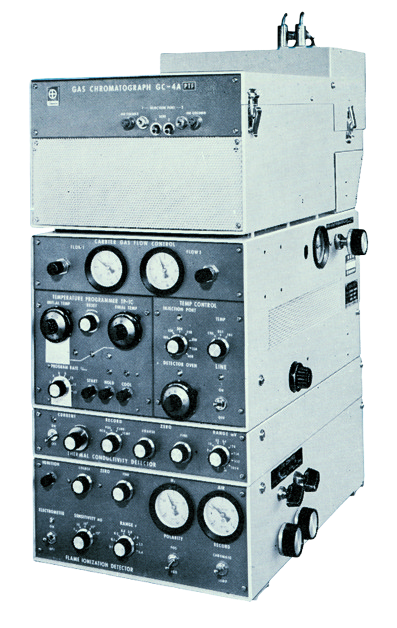 Gaschromatographie Shimadzu