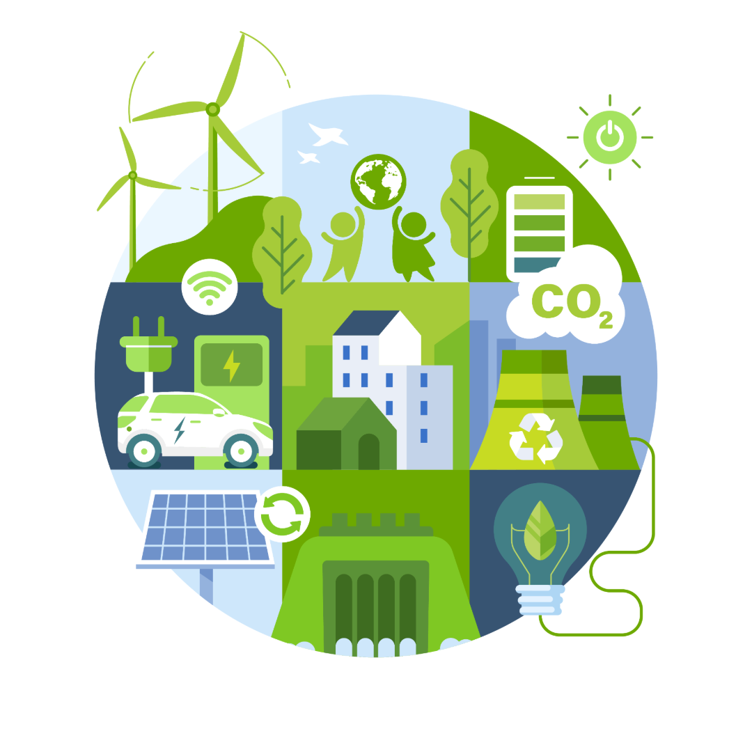 Green Transformation nachhaltigkeit umwelt