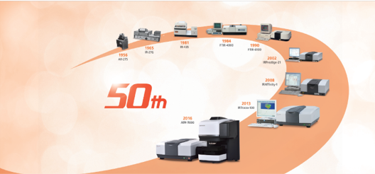 50 Anniversary