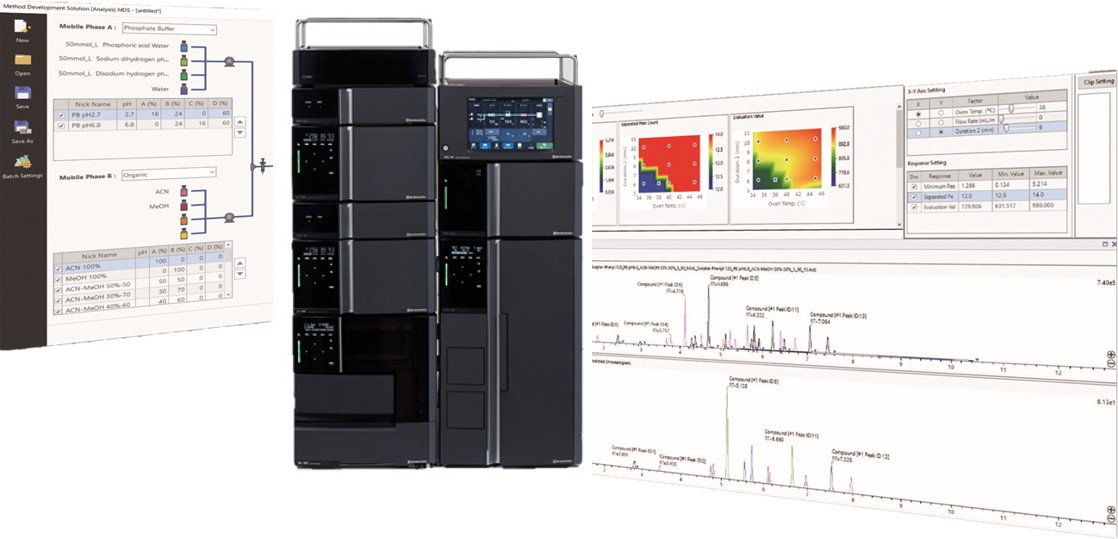 Shimadzu LabSolutions MD - Software zur Methodenentwicklung