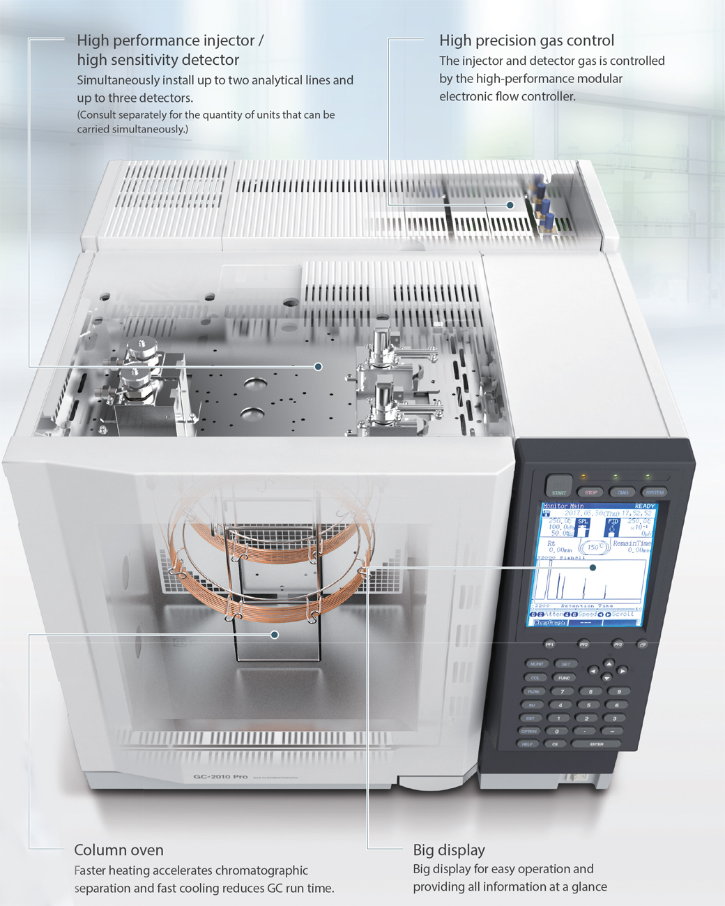 GC-2010 Pro