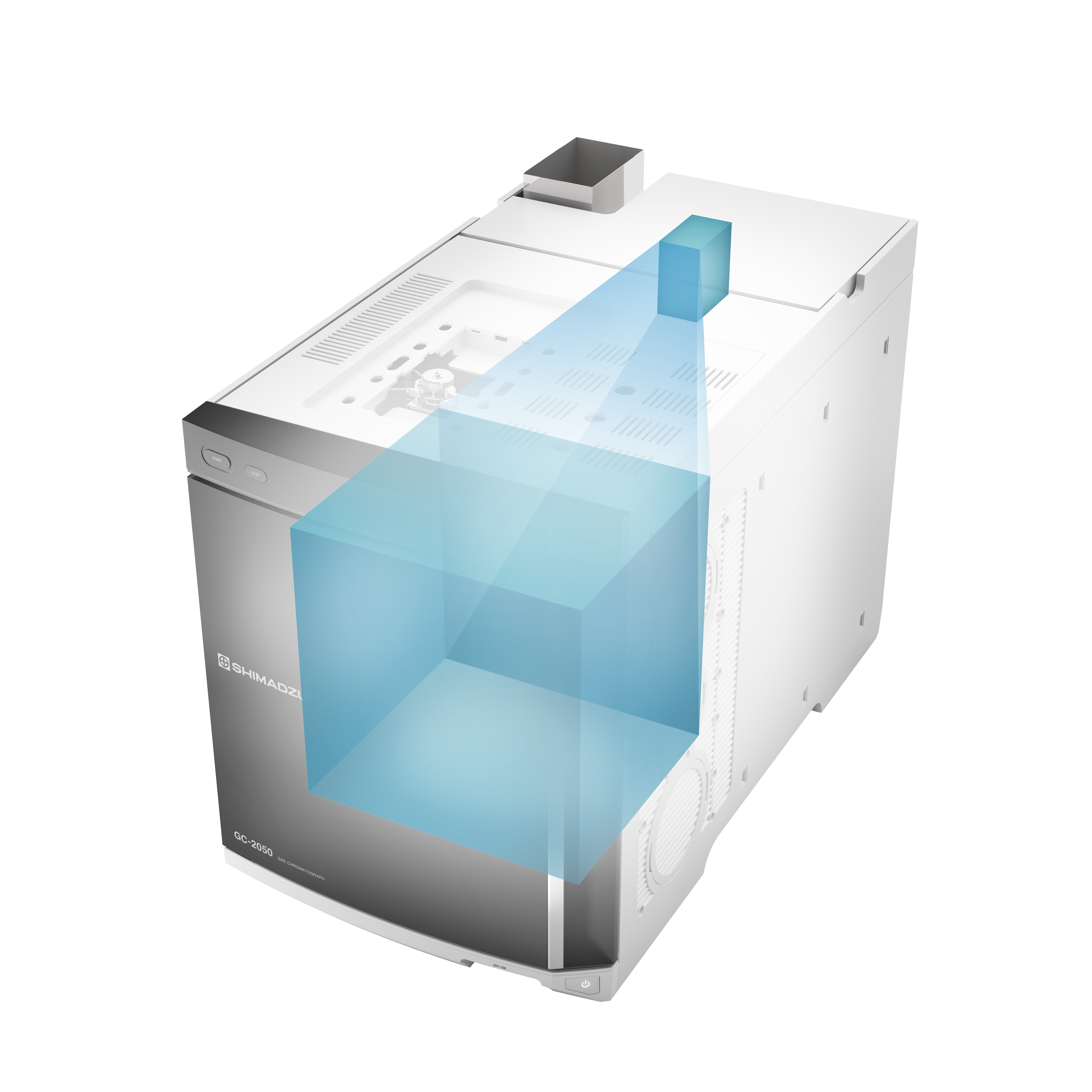 GC mit Hydrogen Sensor