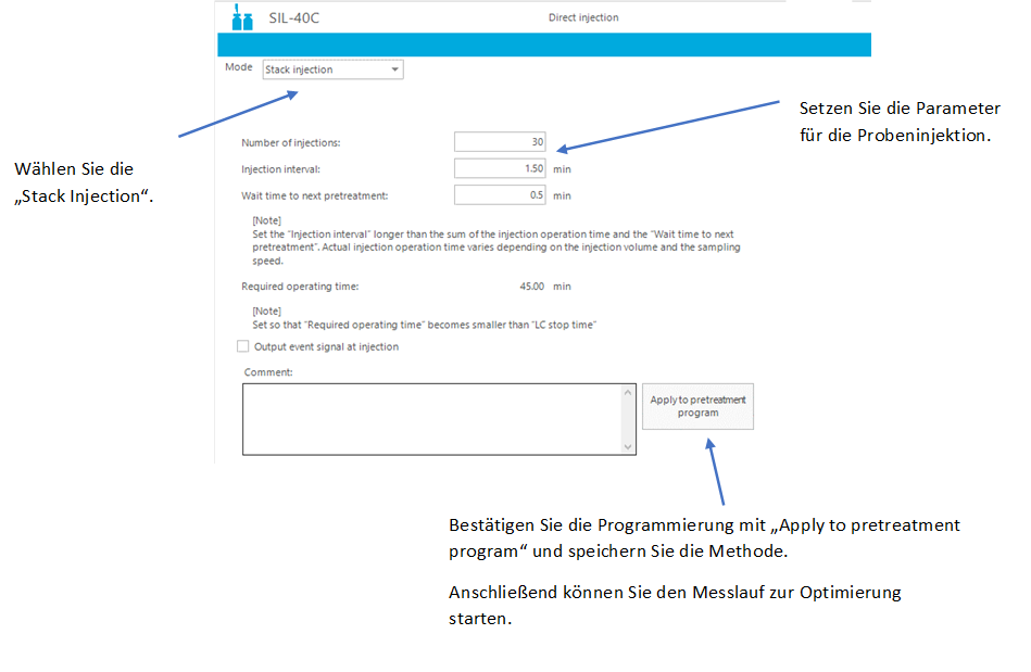 Quellenoptimierung mit der LC 40 HPLC-Serie 