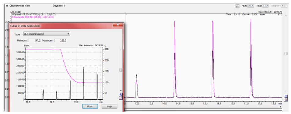LabSolutions LCMS Software