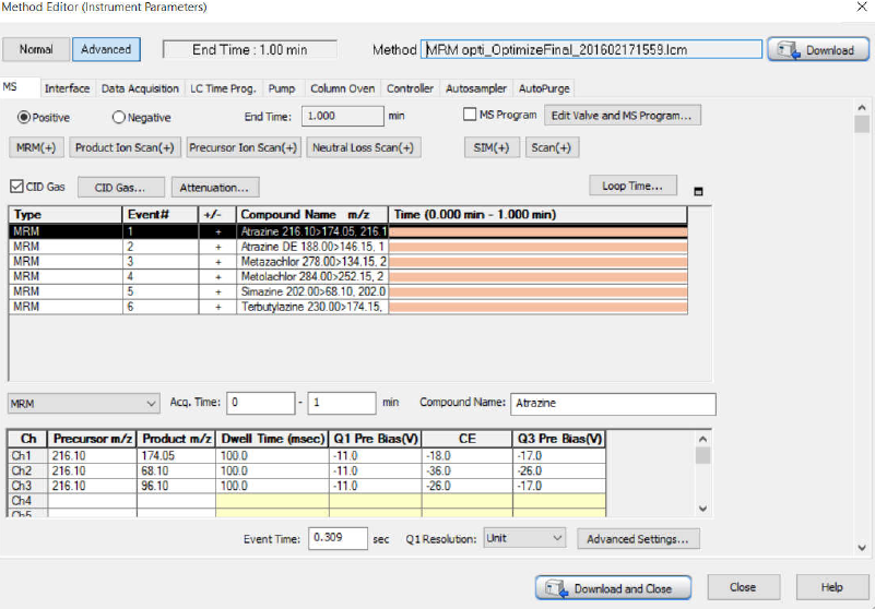 Standardquellparameter