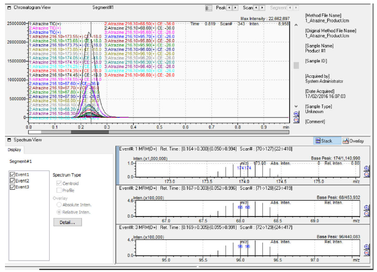 Schritt 3: Optimize Voltage detail (CE)