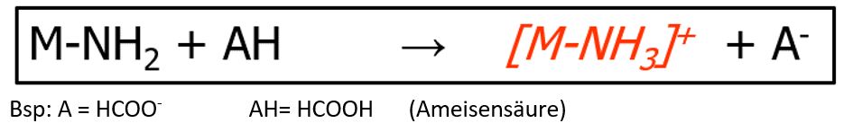 Ameisensäure