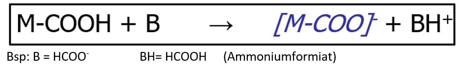 Ammoniumformiat