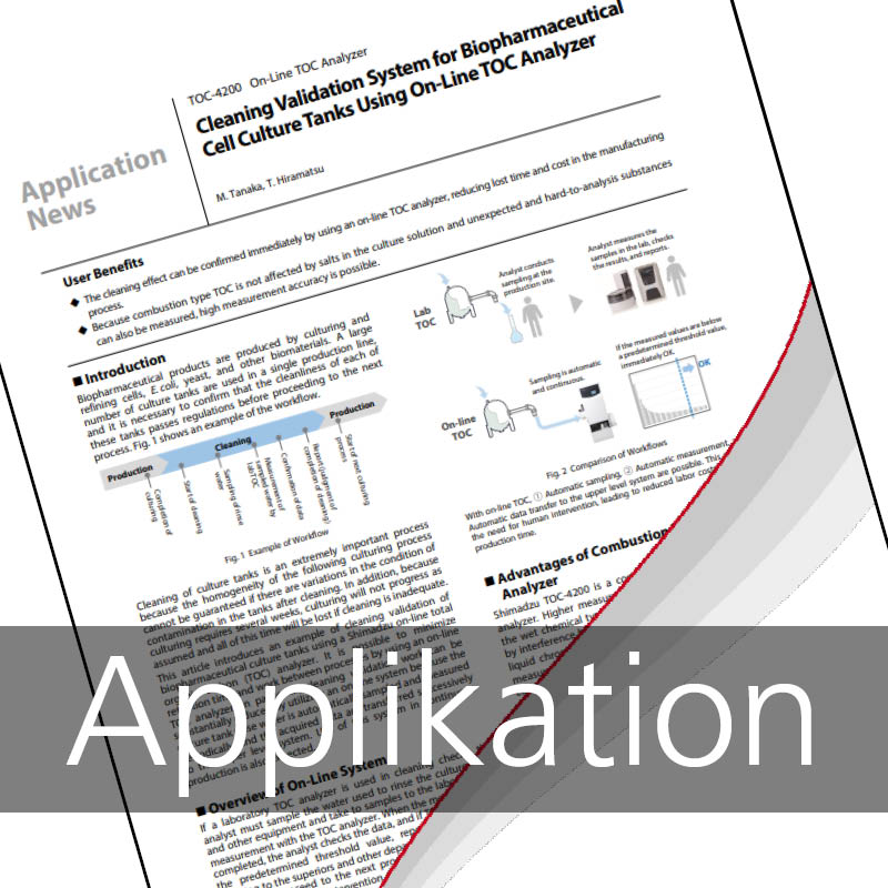 Applikation Cleaning Validation System