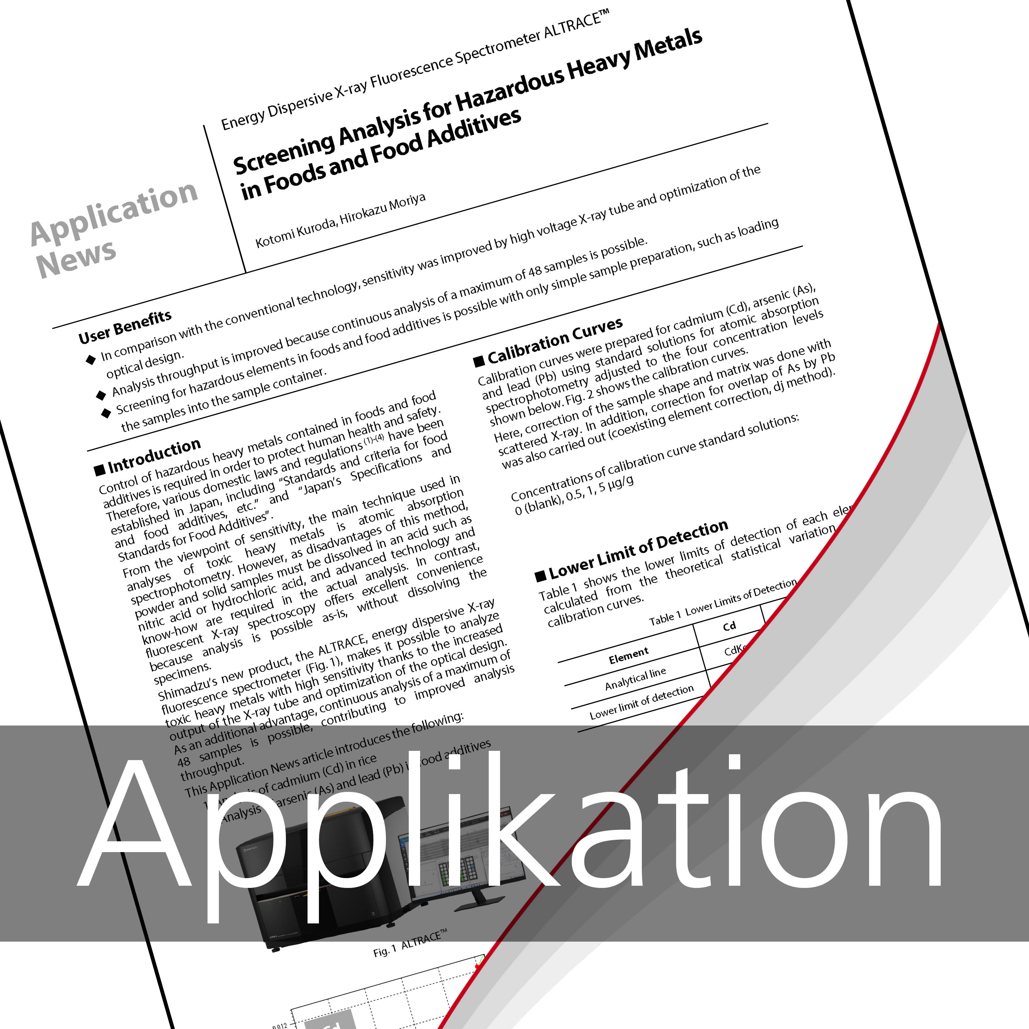 Gefährliche Schwermetalle in Lebensmittel