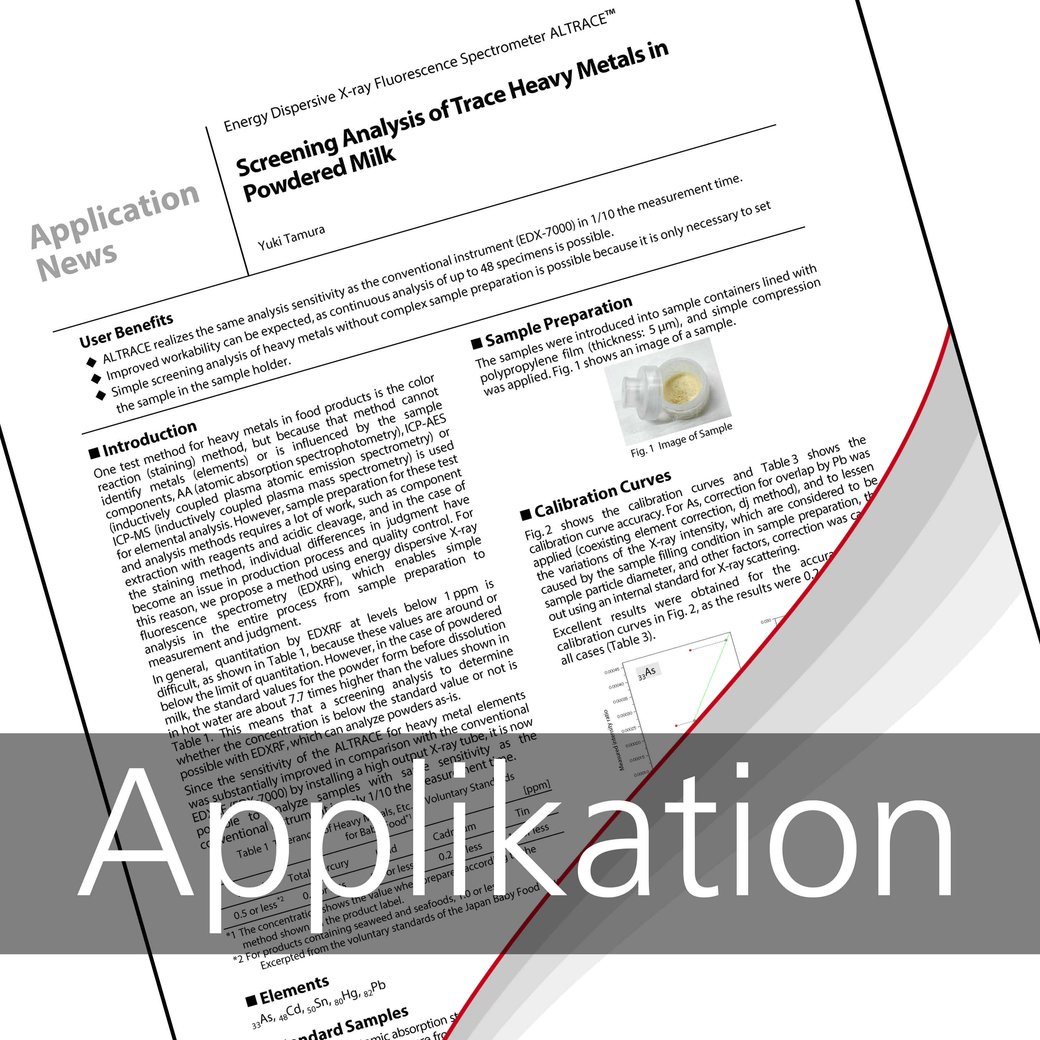 Schwermetallspuren in Milchpulver