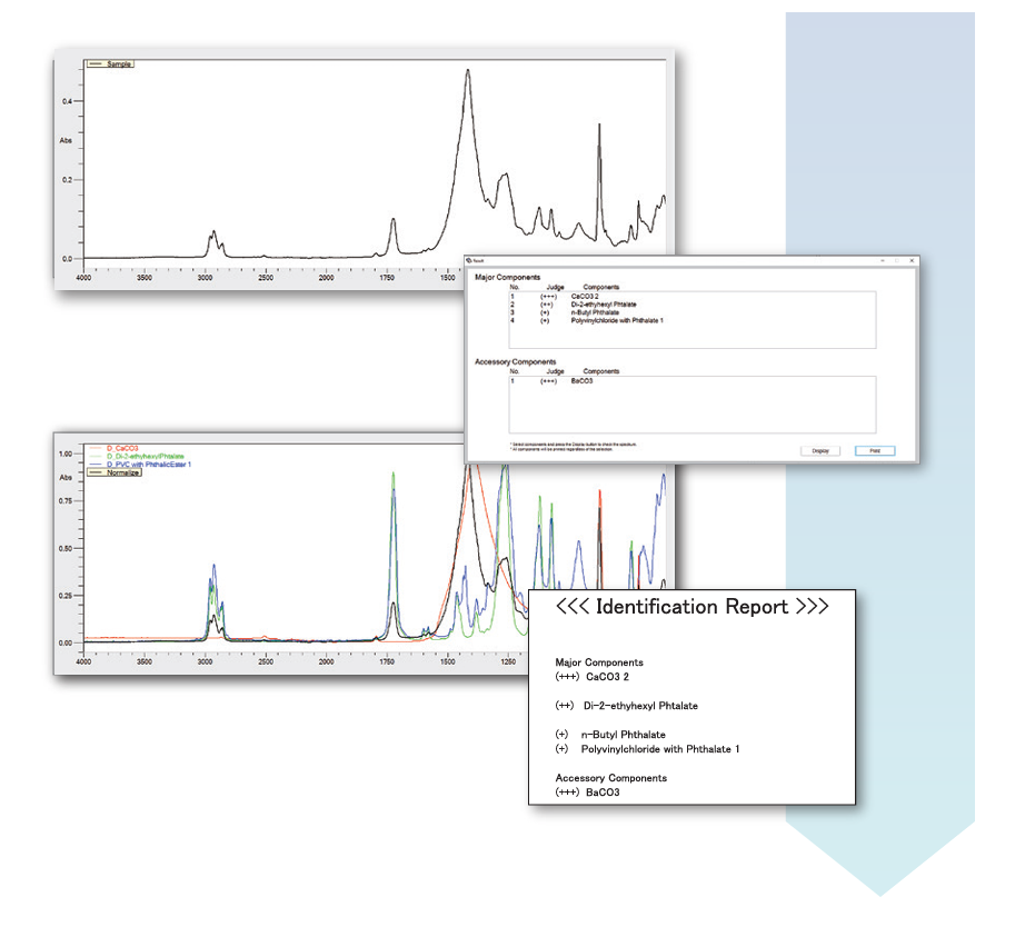 IRTracer FTIR Spektrometer