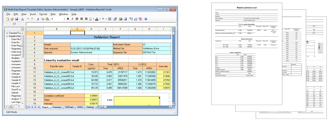 Multi Data Report