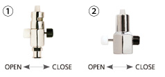 Luer Lock