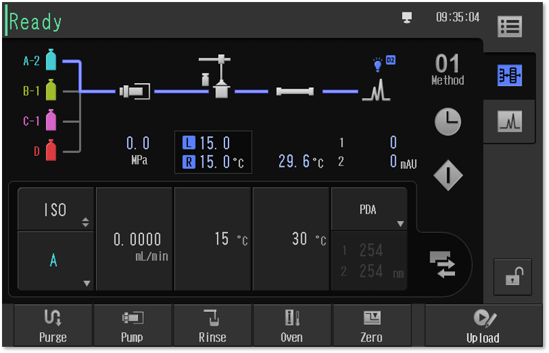 Touchscreen der i-Series mit Visualisierung