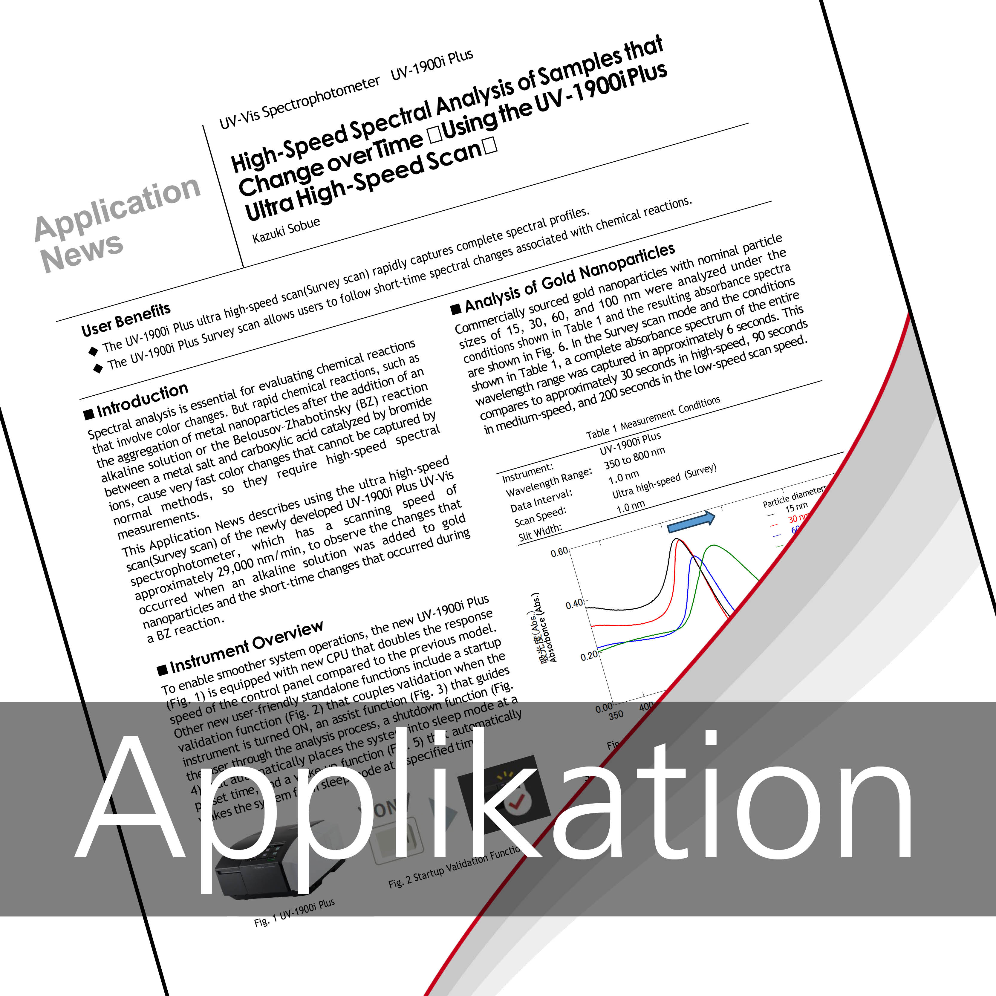 Applikation 1