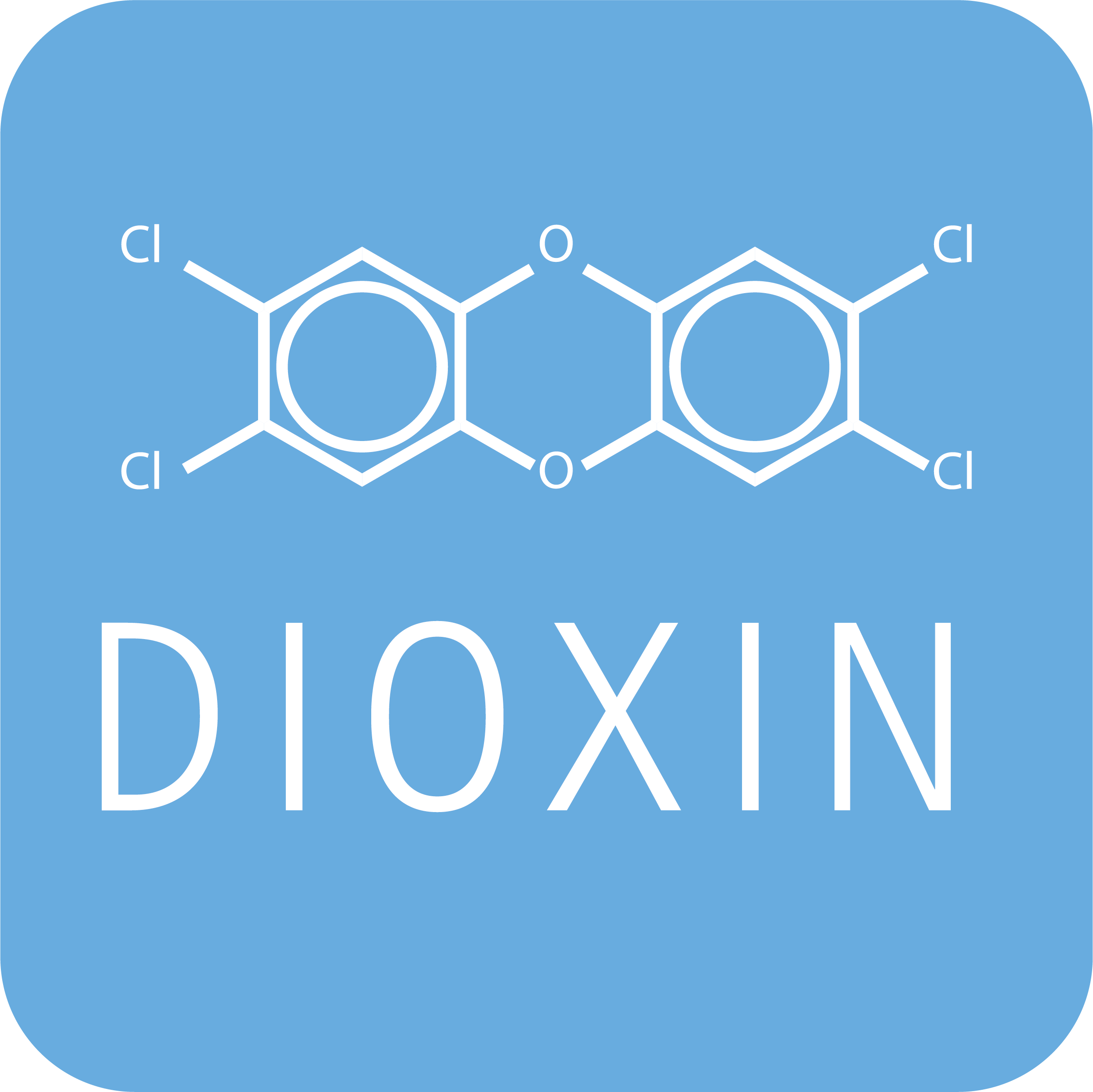 Nahrungsmittel-Analytik: Dioxin-Analyse