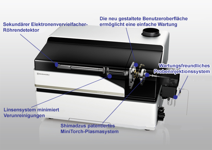 ICPMS-2030: Bauteile für hohe Stabilität und niedrige Betriebskosten