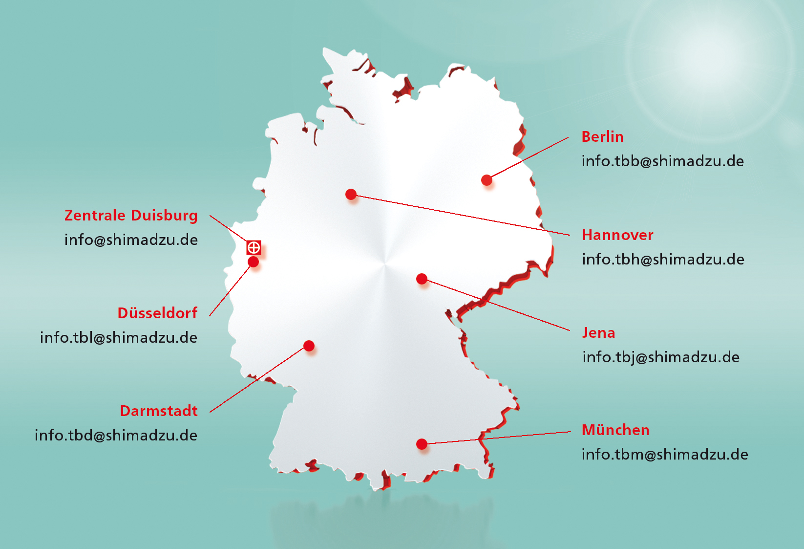 Standorte Shimadzu Deutschland