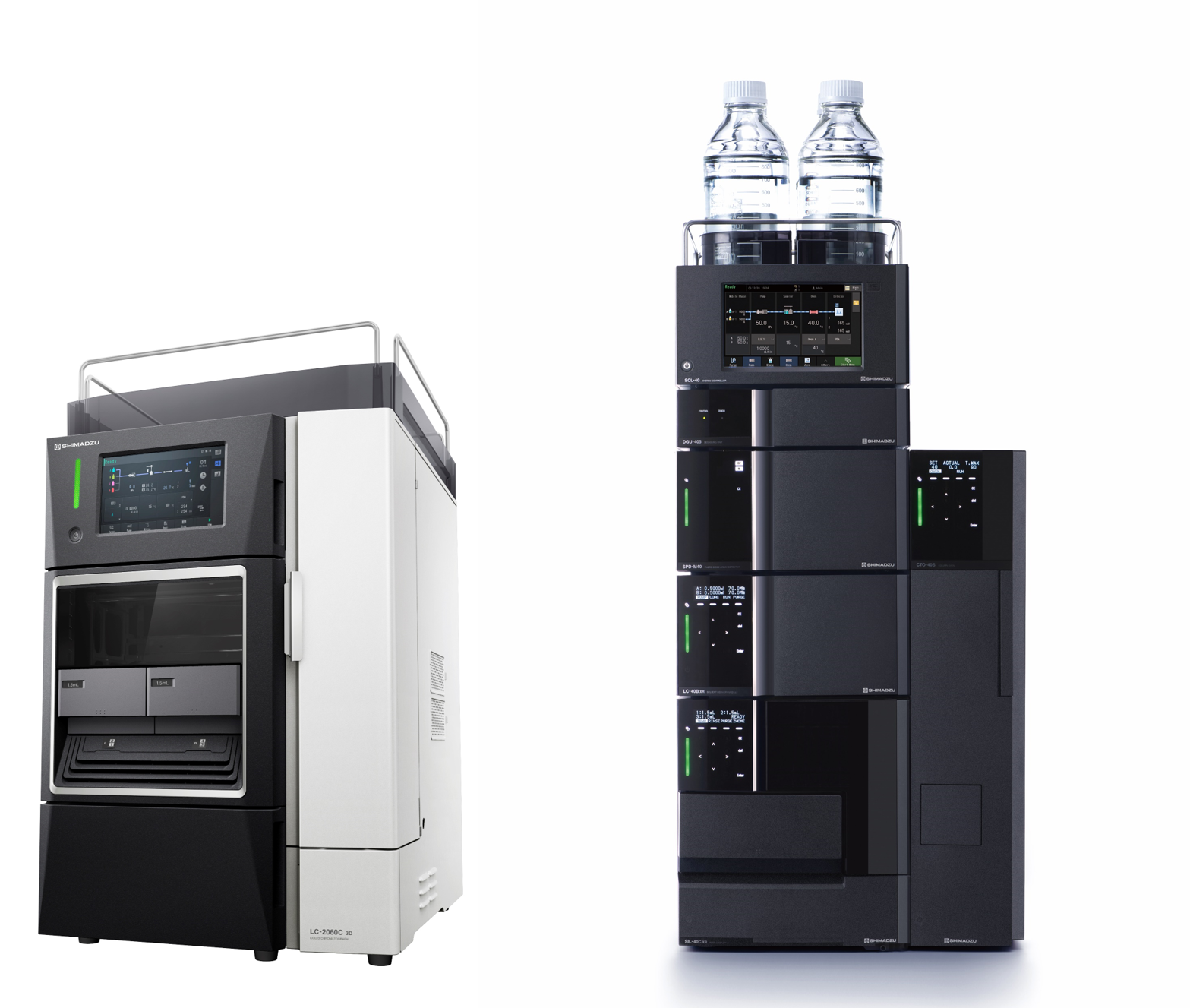 HPLC Lineup 2024