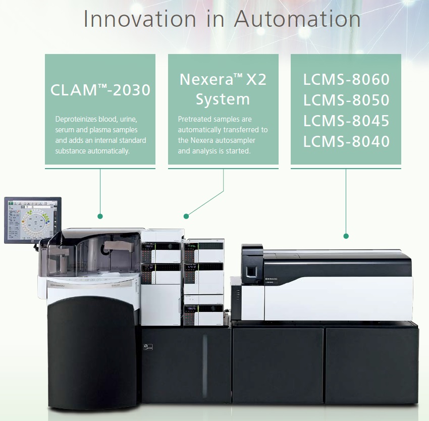 CLAM-2030: Vollautomatisches Probenvorbereitungsmodul für die klinische LC-MS Analytik