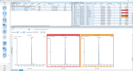 LabSolutions Insight Software: Flagging-Tool