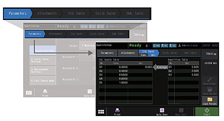 UV-1900i: Navigations-Tabs
