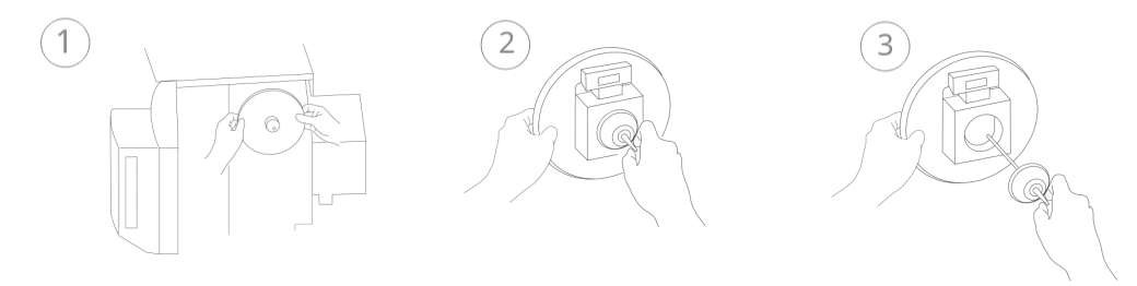 Automatic remote operation