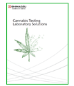 Cannabis Testing Laboratory Solutions