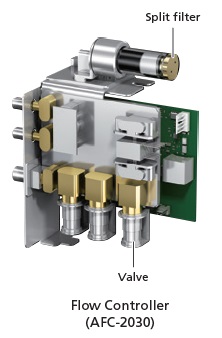 Flow Controller AFC für GC/MS